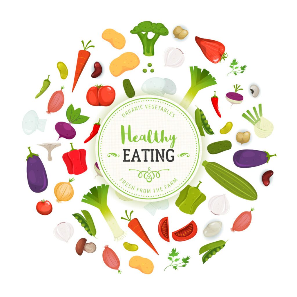 Chartwells Healthy Eating to support Healthy Minds and Bodies